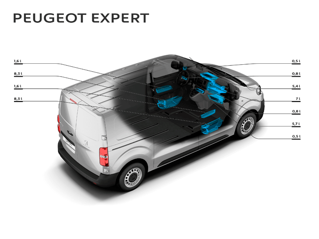 Peugeot Expert Principales